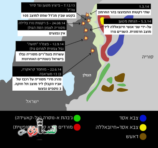اشتباكات دامية في الحدود الشمالية والمنار تتحدث عن اسر جندي اسرائيلي ومقتل عدد كبير من الجنود 